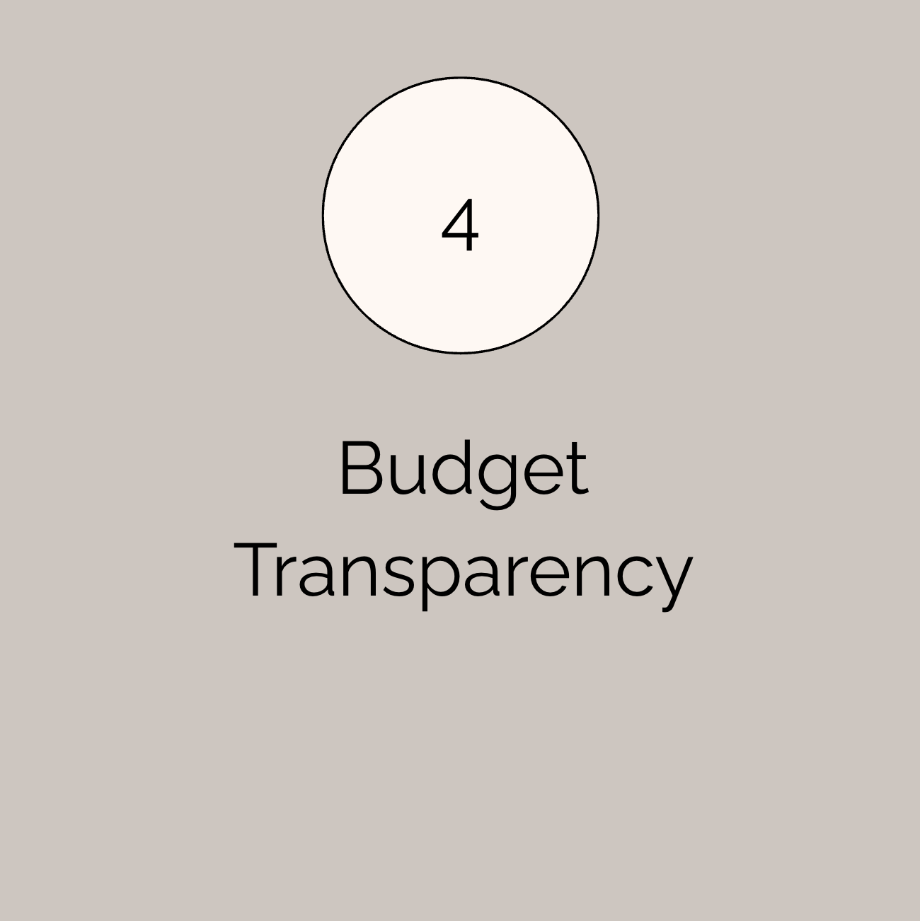 Interior Design Process. Landscape Design Process.