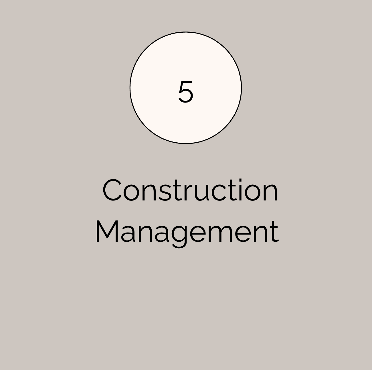 Interior Design Process. Landscape Design Process.