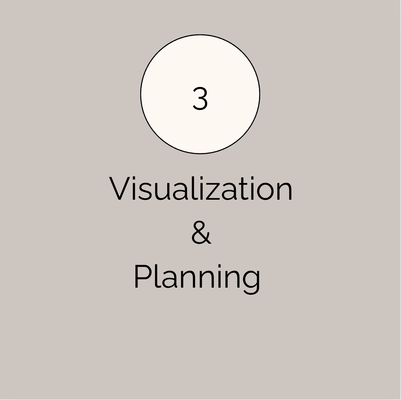 Interior Design Process. Landscape Design Process.