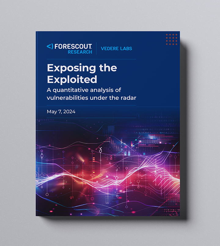 2024_Forescout_Exposing the Exploited Report_Cover_assets.png