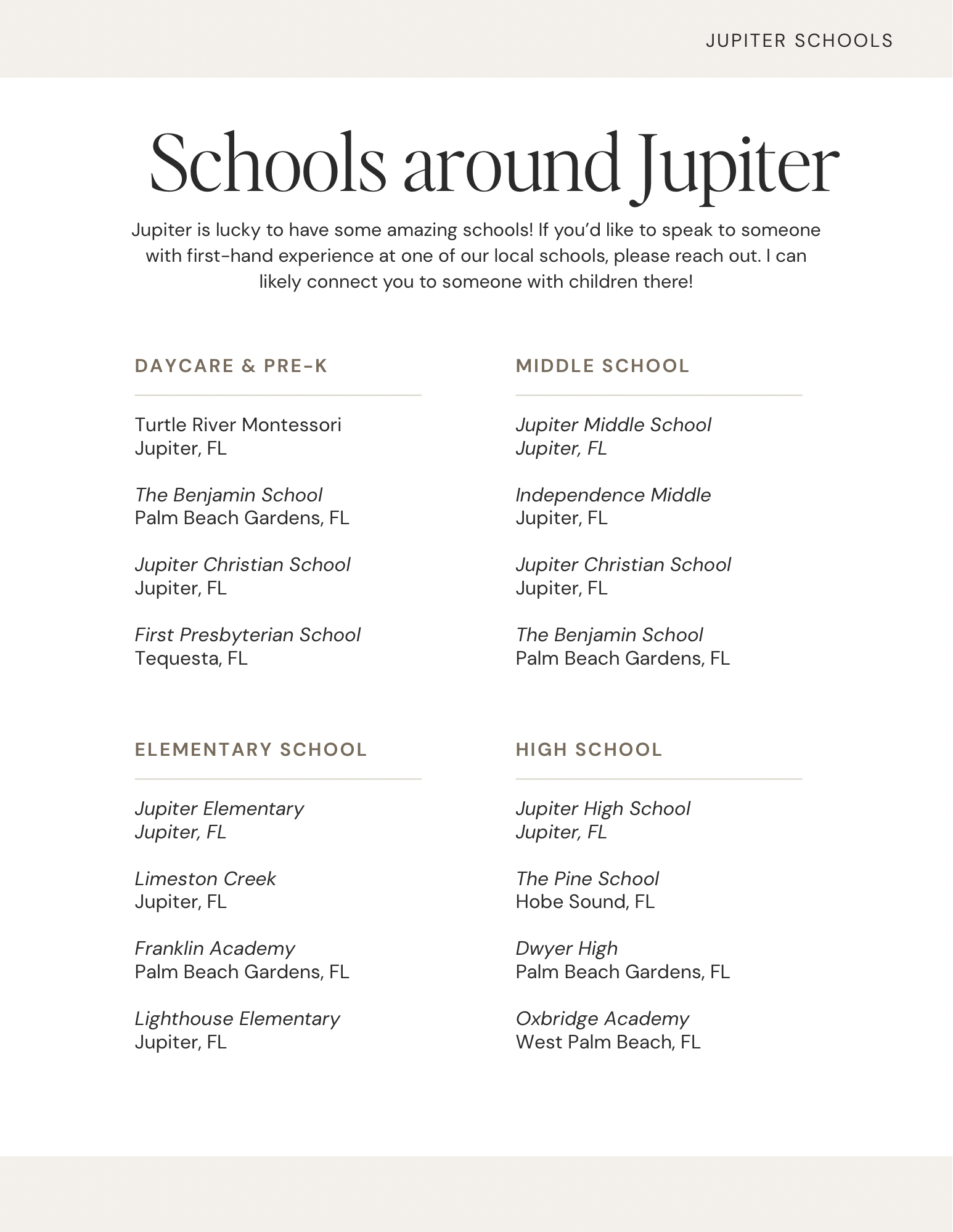 Copy of Relocation | Neighborhood | Local Guide.PNG