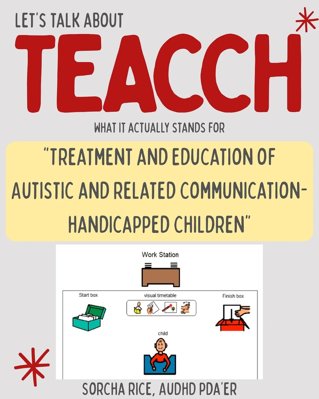 Let&rsquo;s talk about TEACCH &mdash;
&ldquo;Treatment and Education of Autistic and Related Communication-Handicapped Children.&rdquo;

TEACCH is often presented as an &ldquo;evidence-based structured teaching&rdquo; framework.
It emphasizes:
🔹 Vis