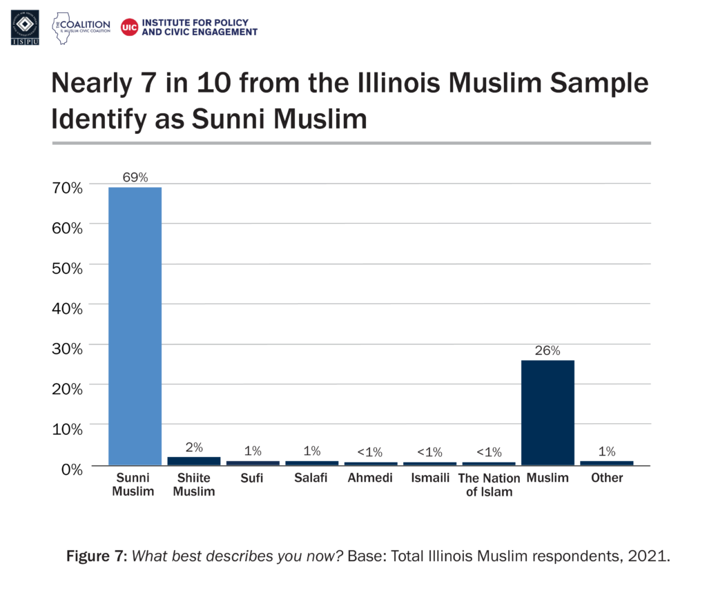IL-Muslims-logos-07-1-1024x859.png
