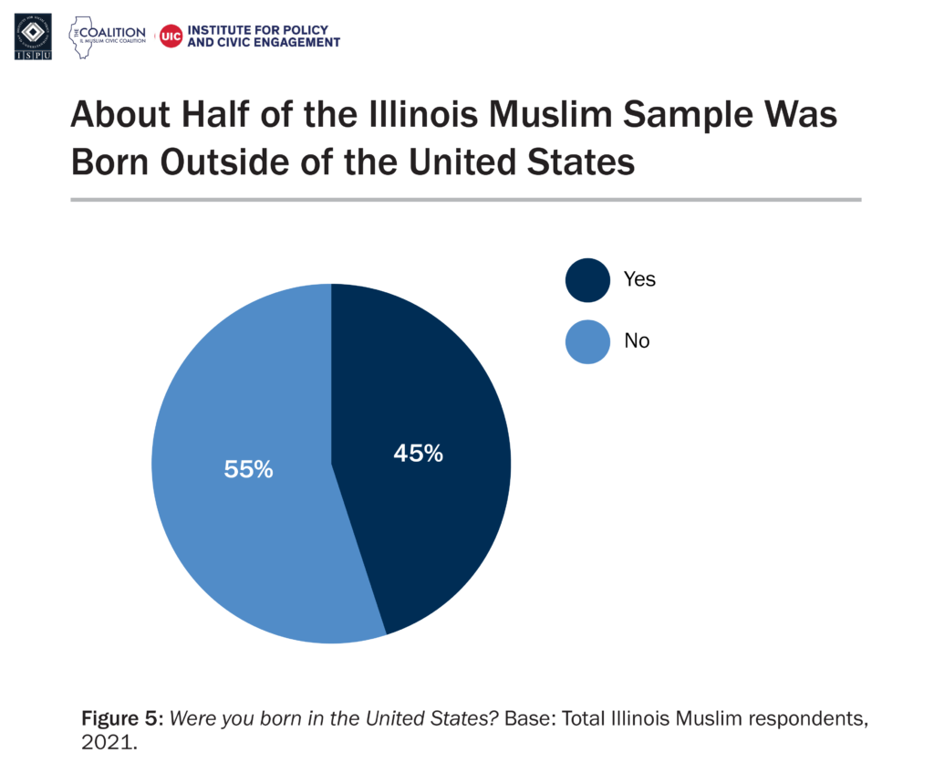 IL-Muslims-logos-05-1-1024x859.png