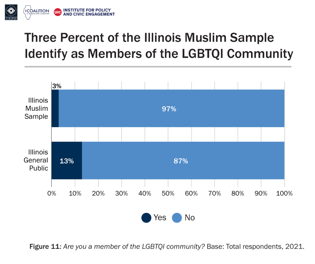 IL-Muslims-logos-11-1-1024x859.png