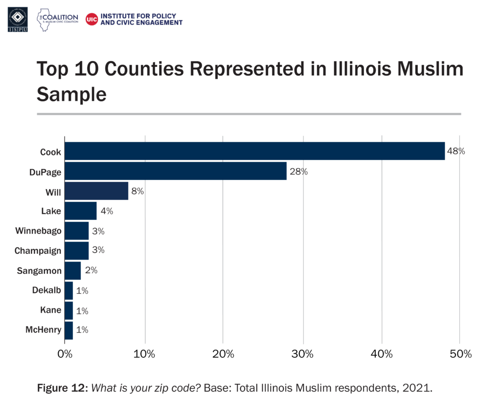 IL-Muslims-logos-12-1-1024x859.png