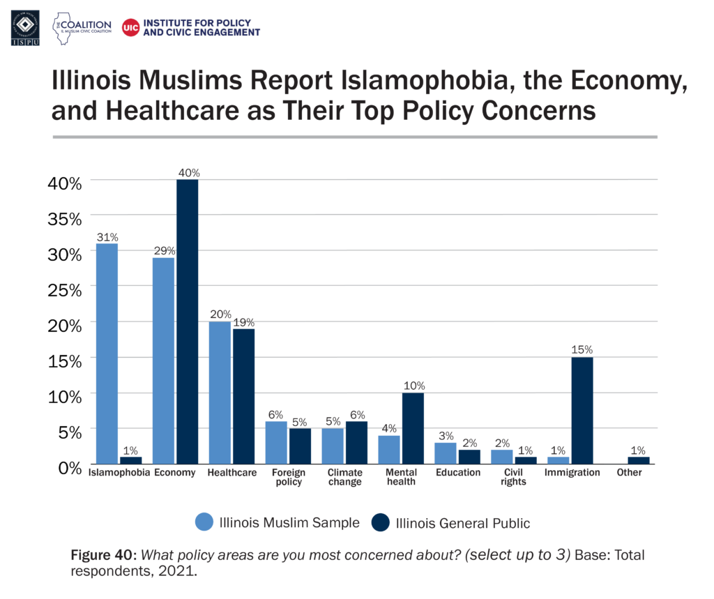 IL-Muslims-logos-40-1-1024x859.png