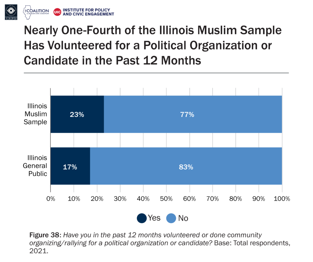 IL-Muslims-logos-38-1-1024x859.png