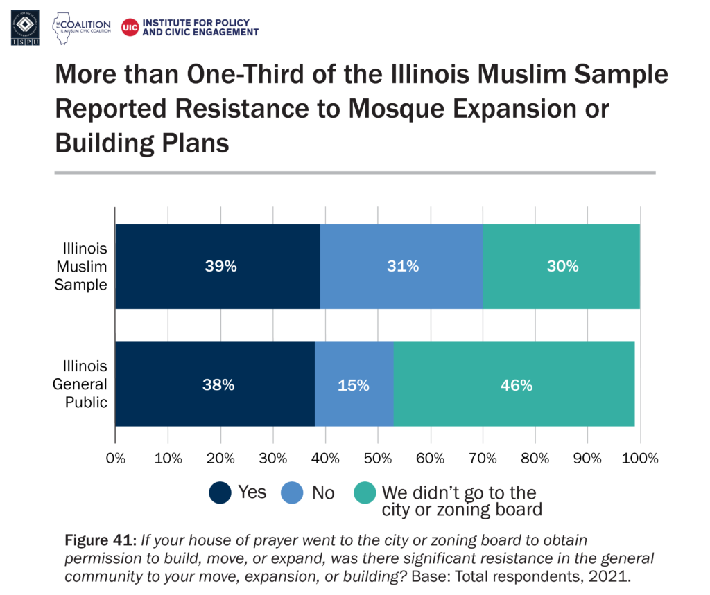 IL-Muslims-logos-41-1-1024x859.png