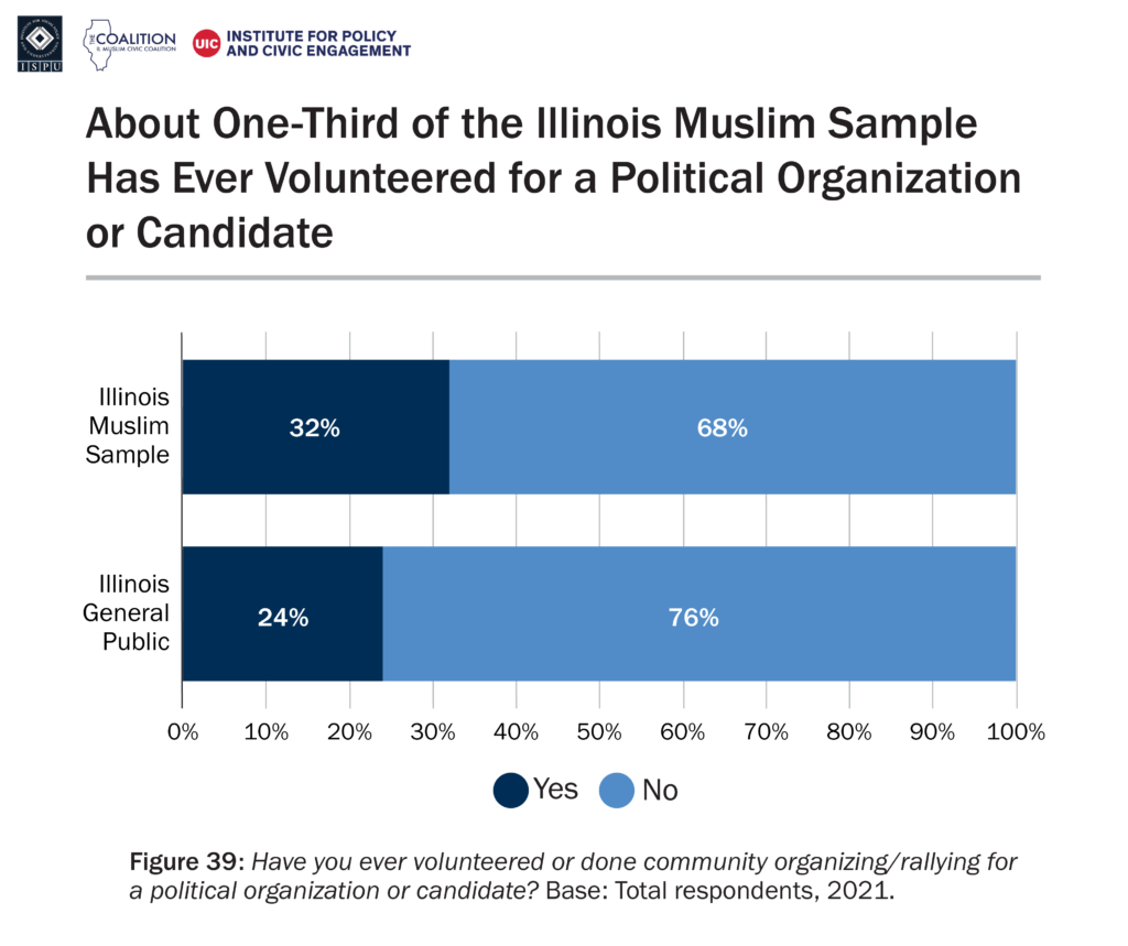 IL-Muslims-logos-39-1-1024x859.png