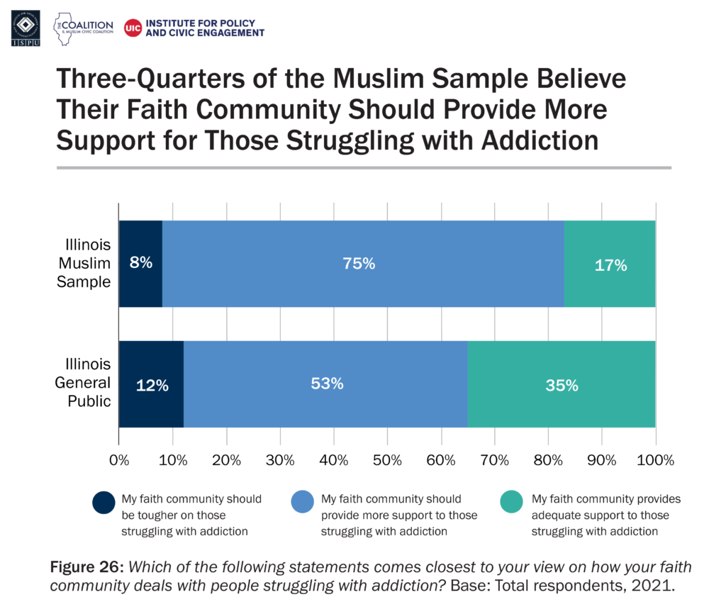 IL-Muslims-logos-26-1-1024x859 (1).png