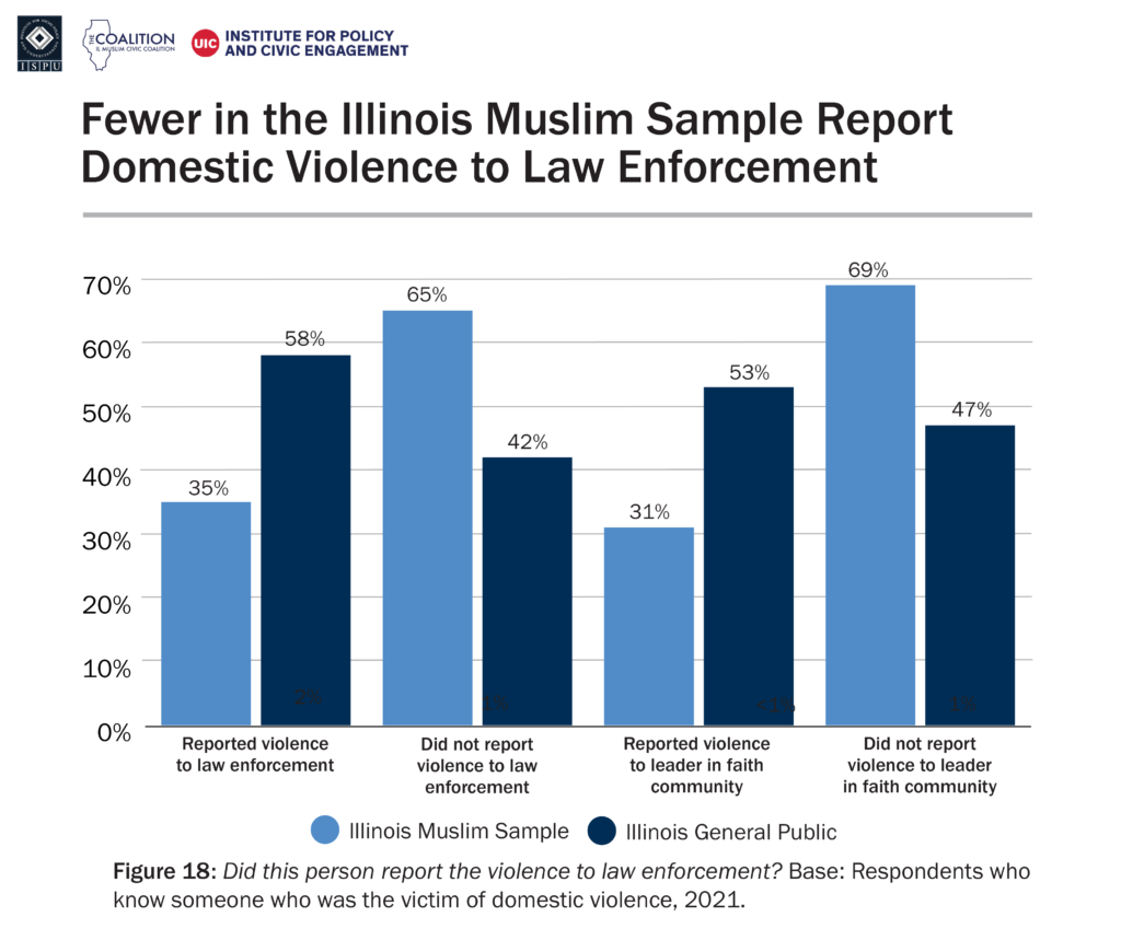 IL-Muslims-logos-18-1-1024x859.png