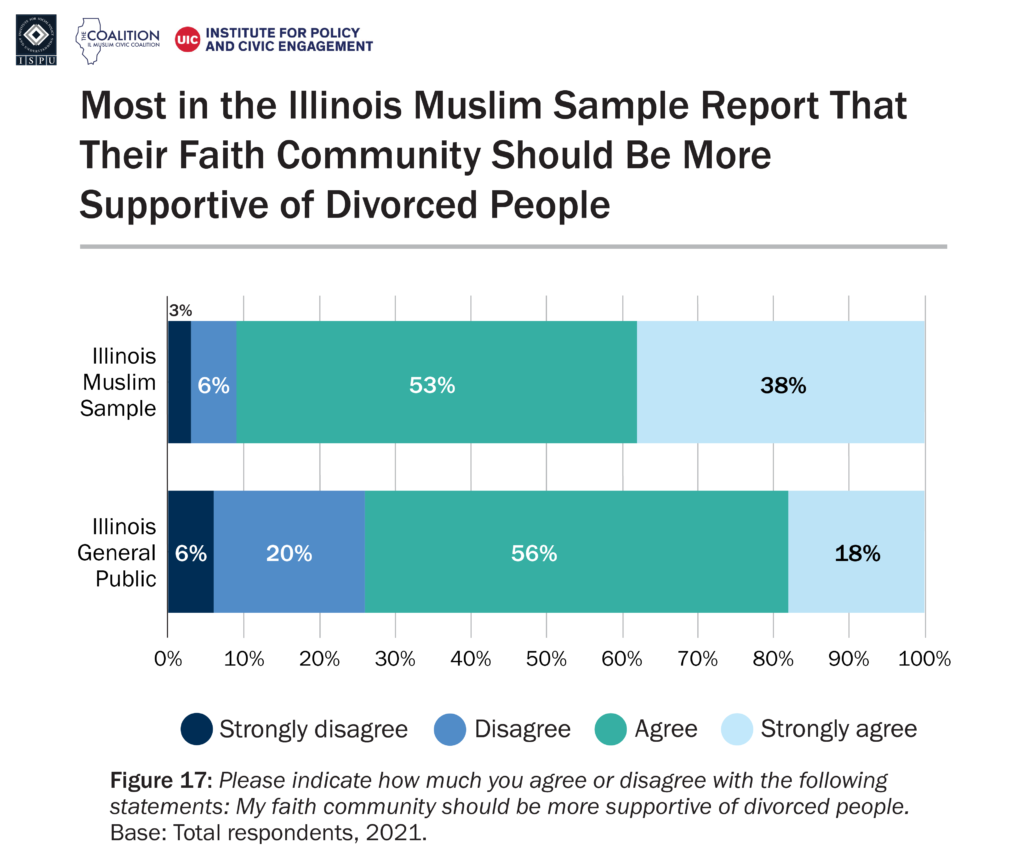 IL-Muslims-logos-17-1-1024x859.png