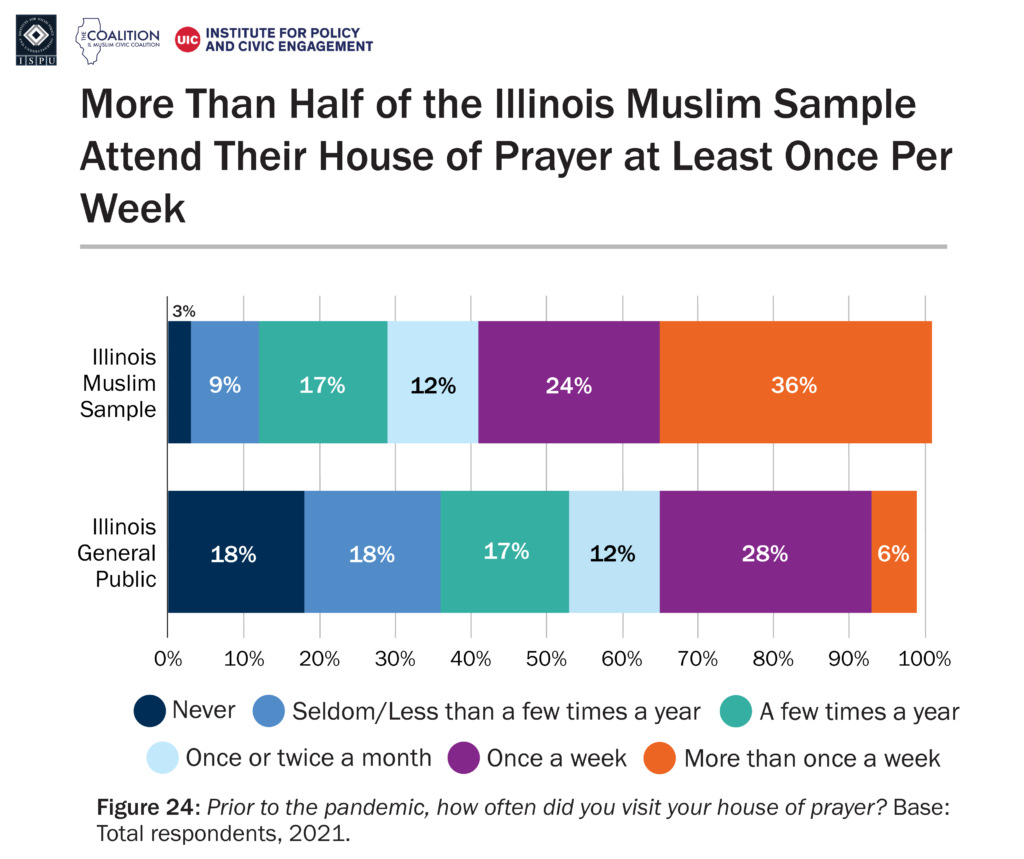 IL-Muslims-logos-24-1-1024x859.png