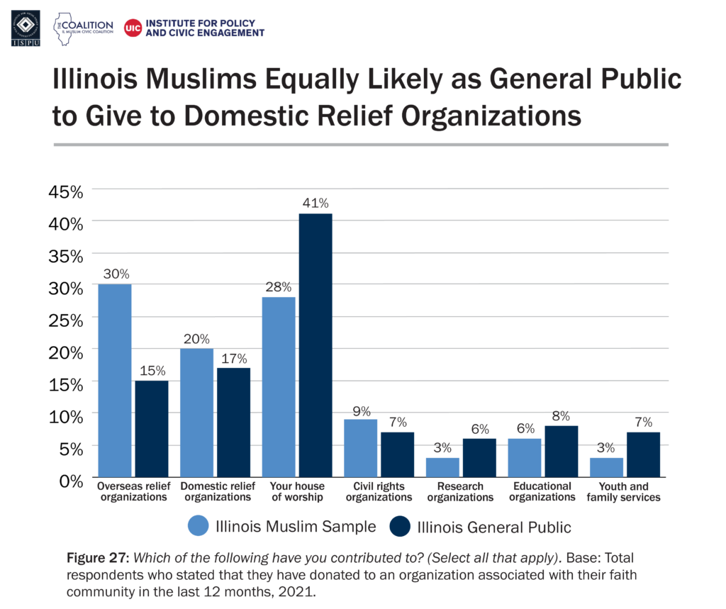 IL-Muslims-logos-27-1-1024x859.png