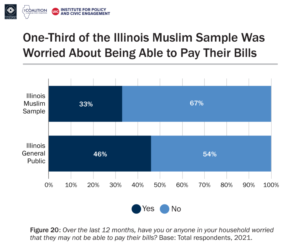 IL-Muslims-logos-20-1-1024x859.png