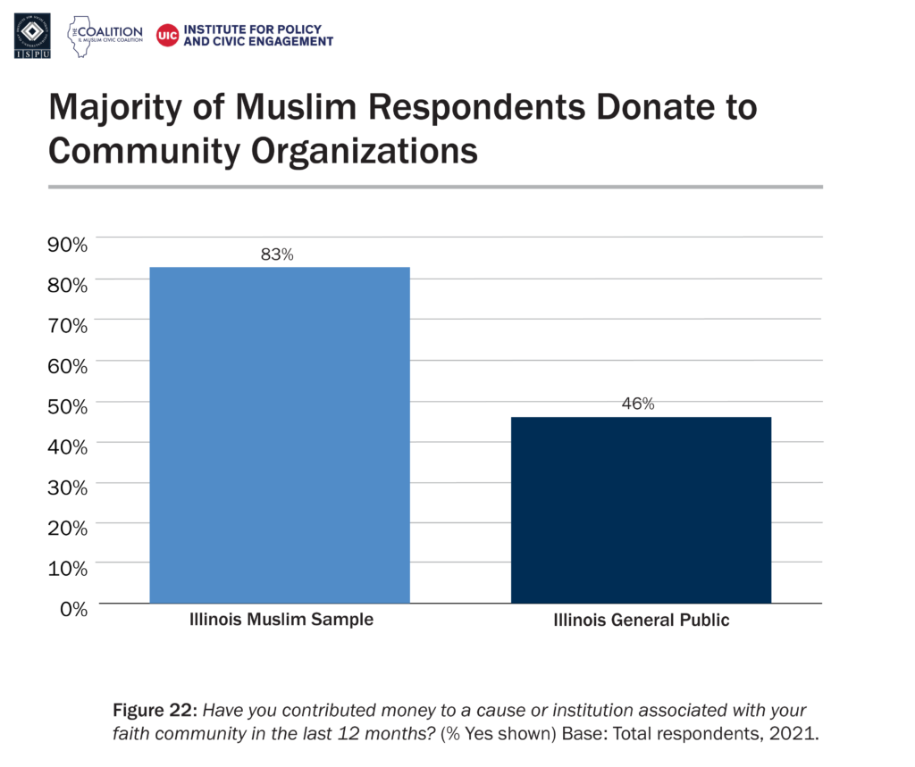 IL-Muslims-logos-22-1-1024x859.png