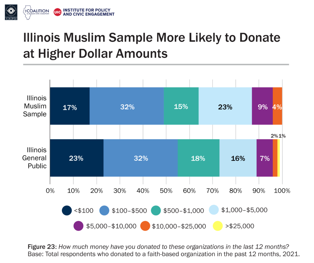 IL-Muslims-logos-23-1-1024x859.png