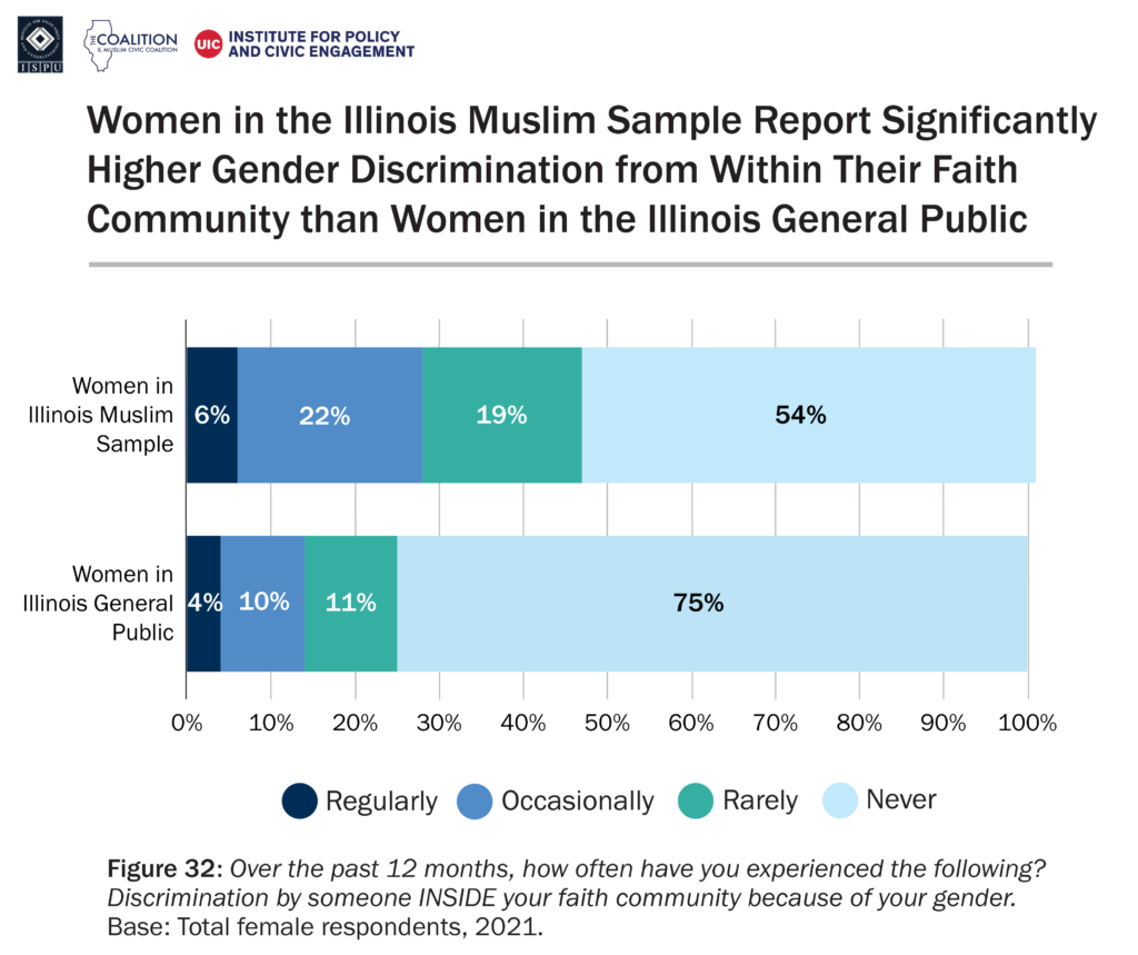 IL-Muslims-logos-32-1-1024x859.png