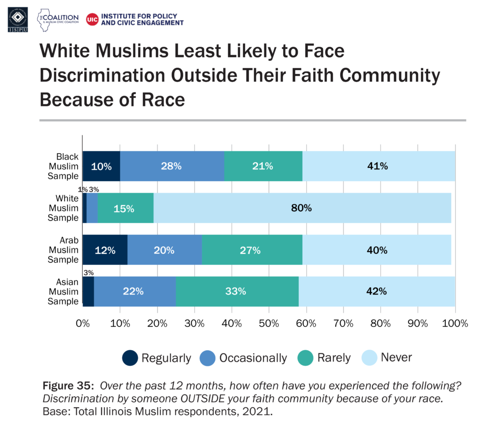 IL-Muslims-logos-35-1-1024x859.png