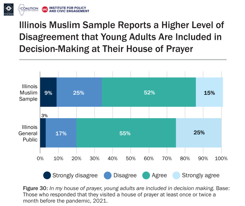 IL-Muslims-logos-30-1-1024x859.png