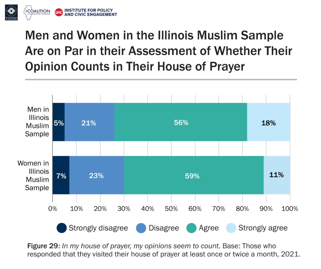 IL-Muslims-logos-29-1-1024x859.png