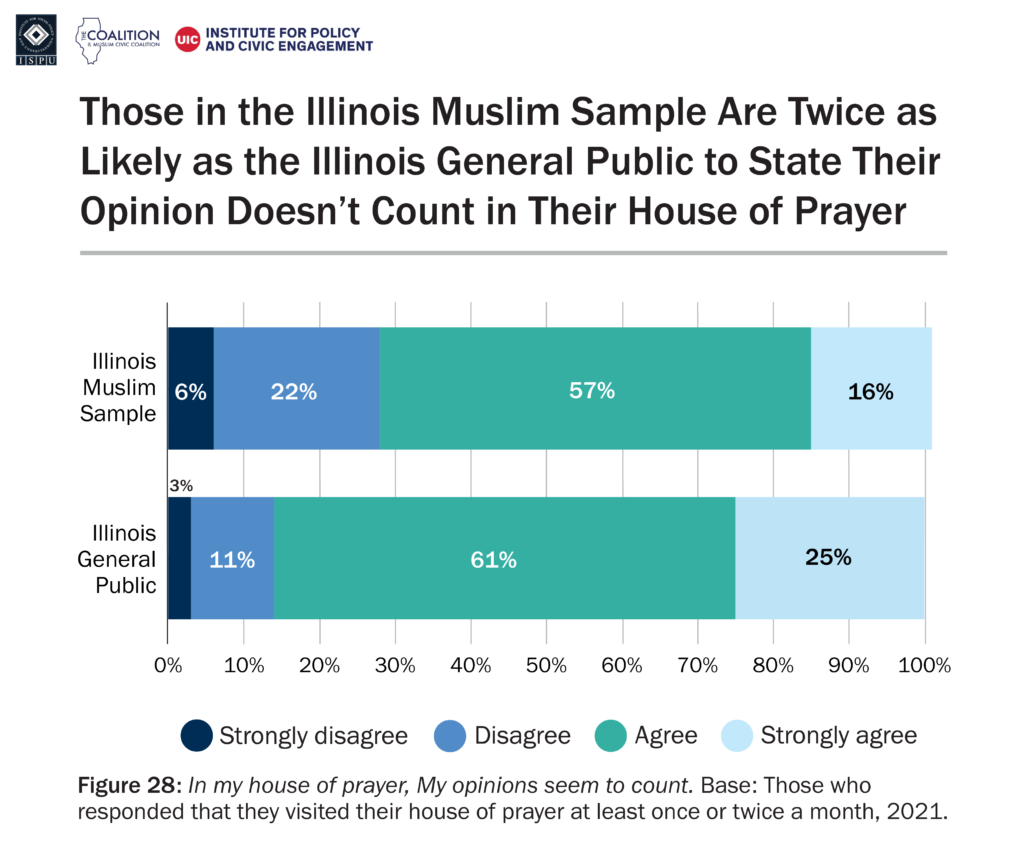 IL-Muslims-logos-28-1-1024x859.png