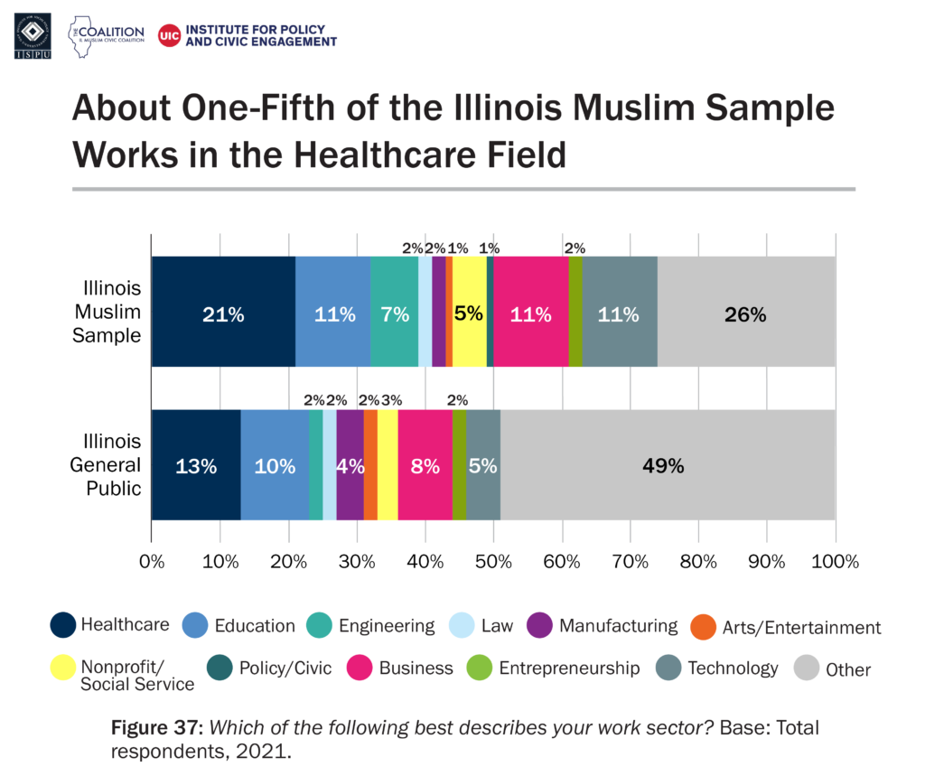 IL-Muslims-logos-37-1-1024x859.png