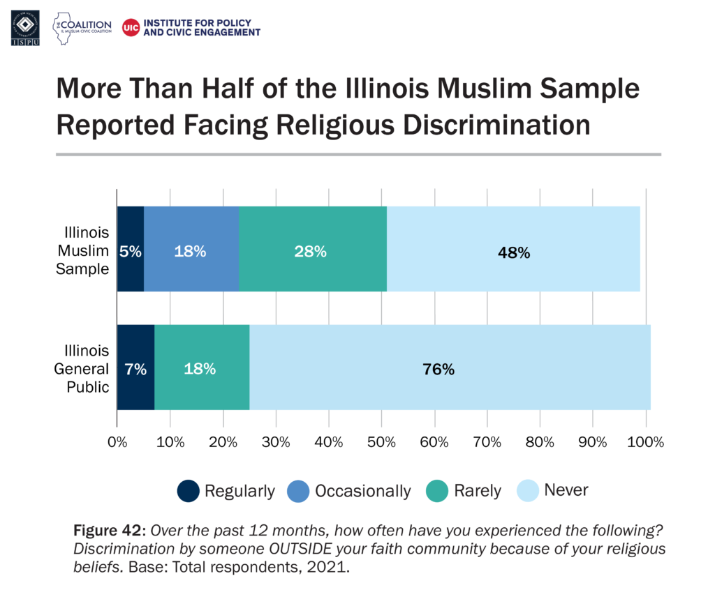 IL-Muslims-logos-42-1-1024x859.png