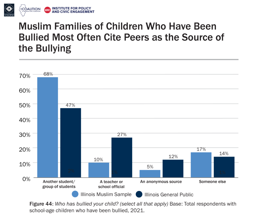 IL-Muslims-logos-44-1-1024x859.png