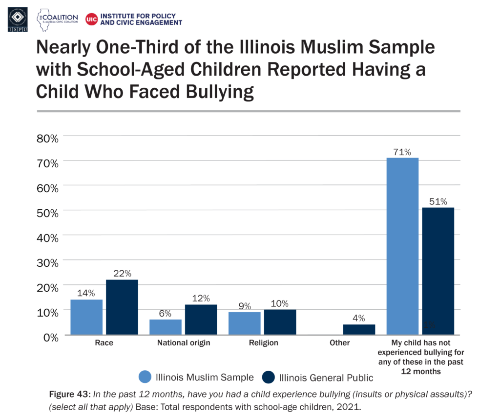 IL-Muslims-logos-43-1-1024x859.png