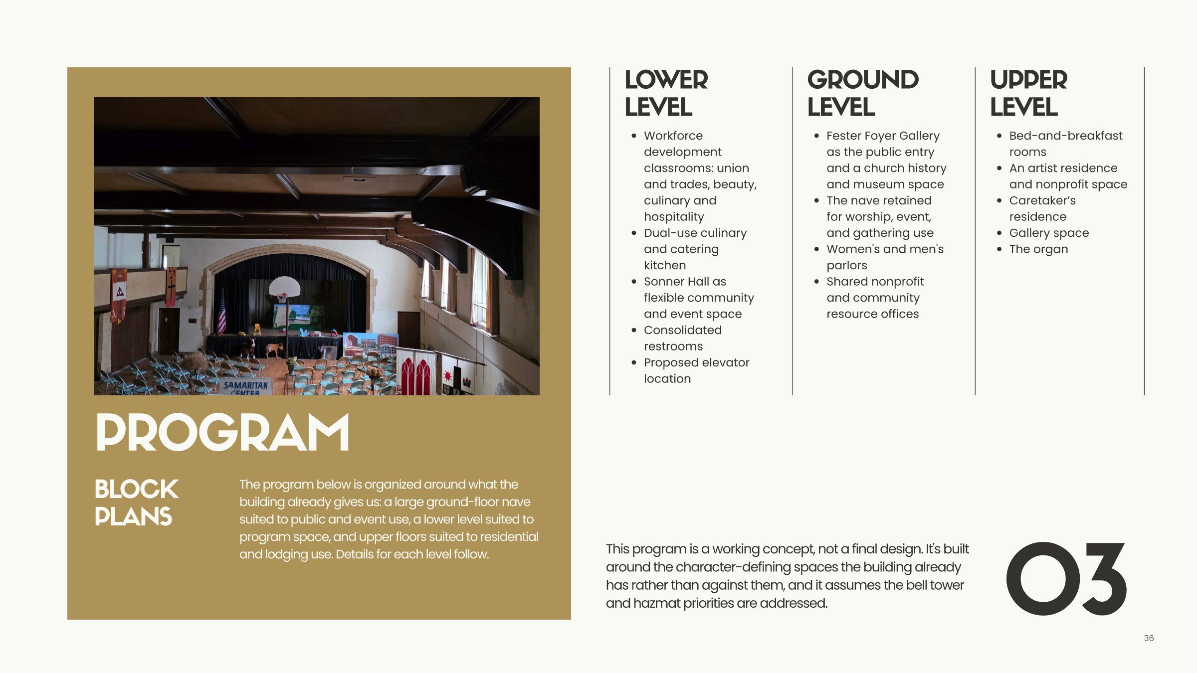 RWDC_THE LEGACY GROUP_ONSITE INSIGHT FOLLOWUP Page 036.jpg