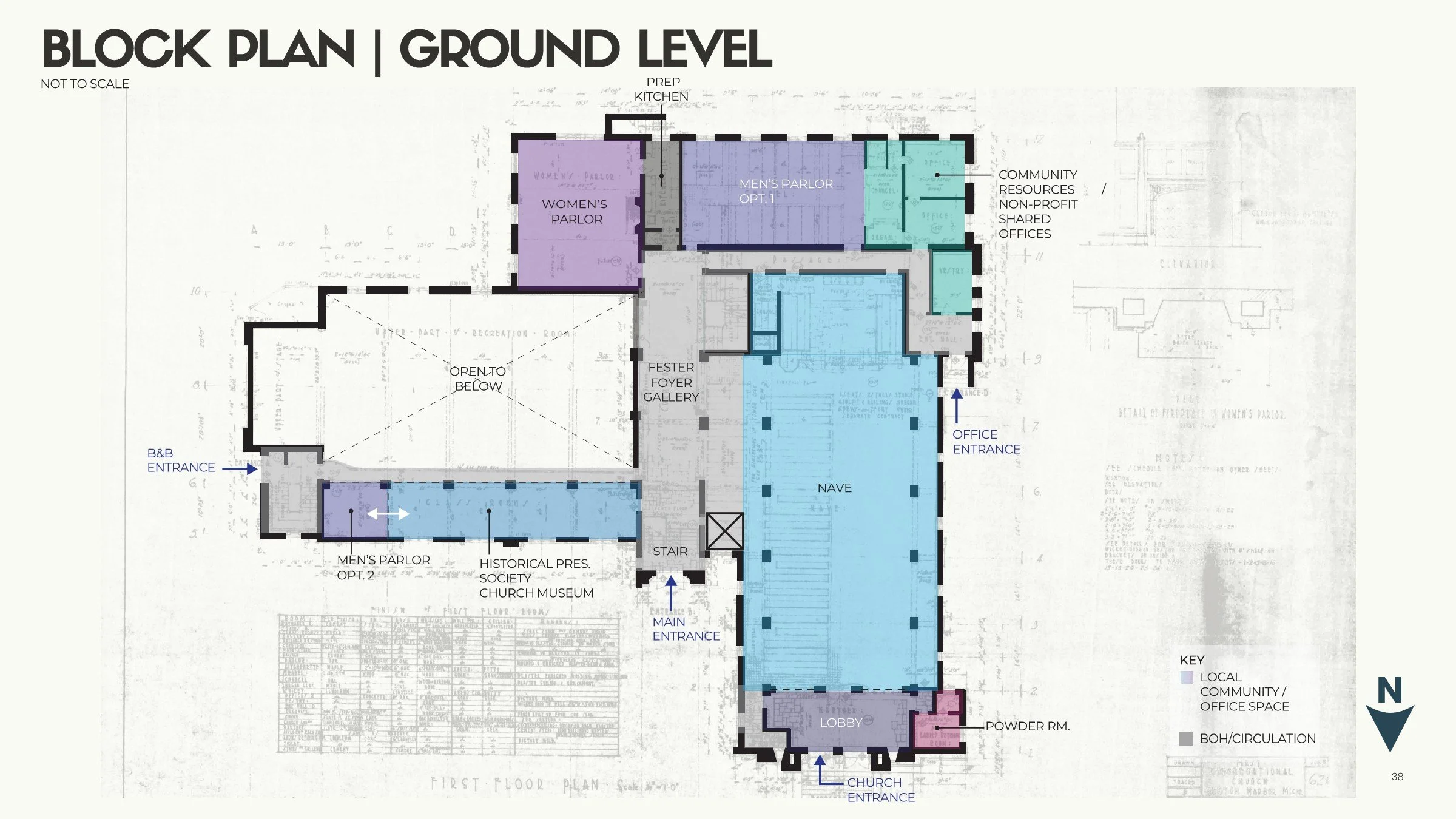 RWDC_THE LEGACY GROUP_ONSITE INSIGHT FOLLOWUP Page 038.jpg