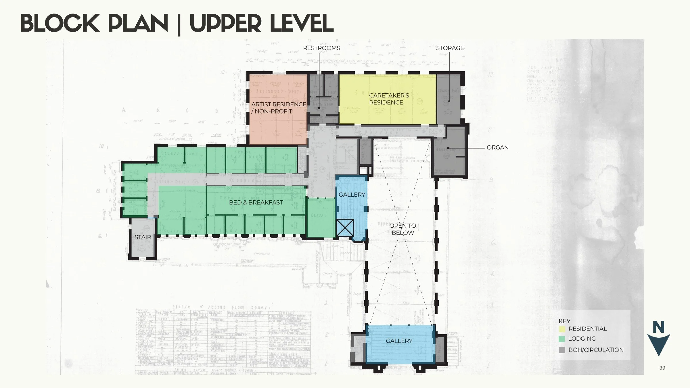 RWDC_THE LEGACY GROUP_ONSITE INSIGHT FOLLOWUP Page 039.jpg