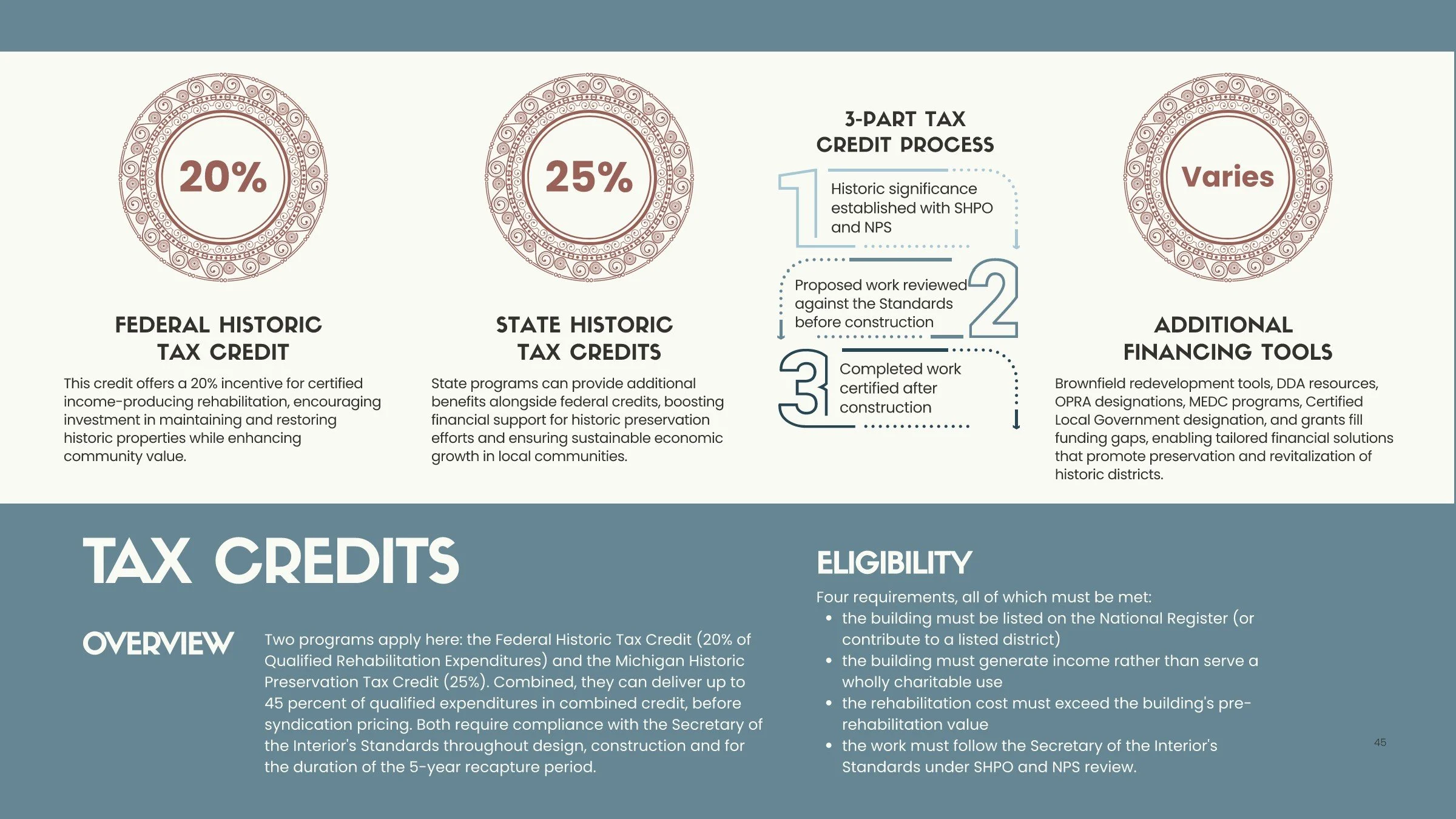 RWDC_THE LEGACY GROUP_ONSITE INSIGHT FOLLOWUP Page 045.jpg
