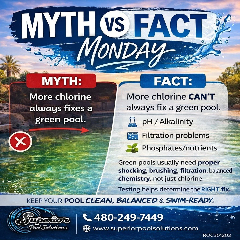 MYTH: More chlorine always fixes a green pool.

FACT: More chlorine can&rsquo;t always fix a green pool.

Green pools are usually caused by more than just low chlorine 👇
✔️ pH &amp; alkalinity imbalances
✔️ Poor filtration or circulation
✔️ Phosphat