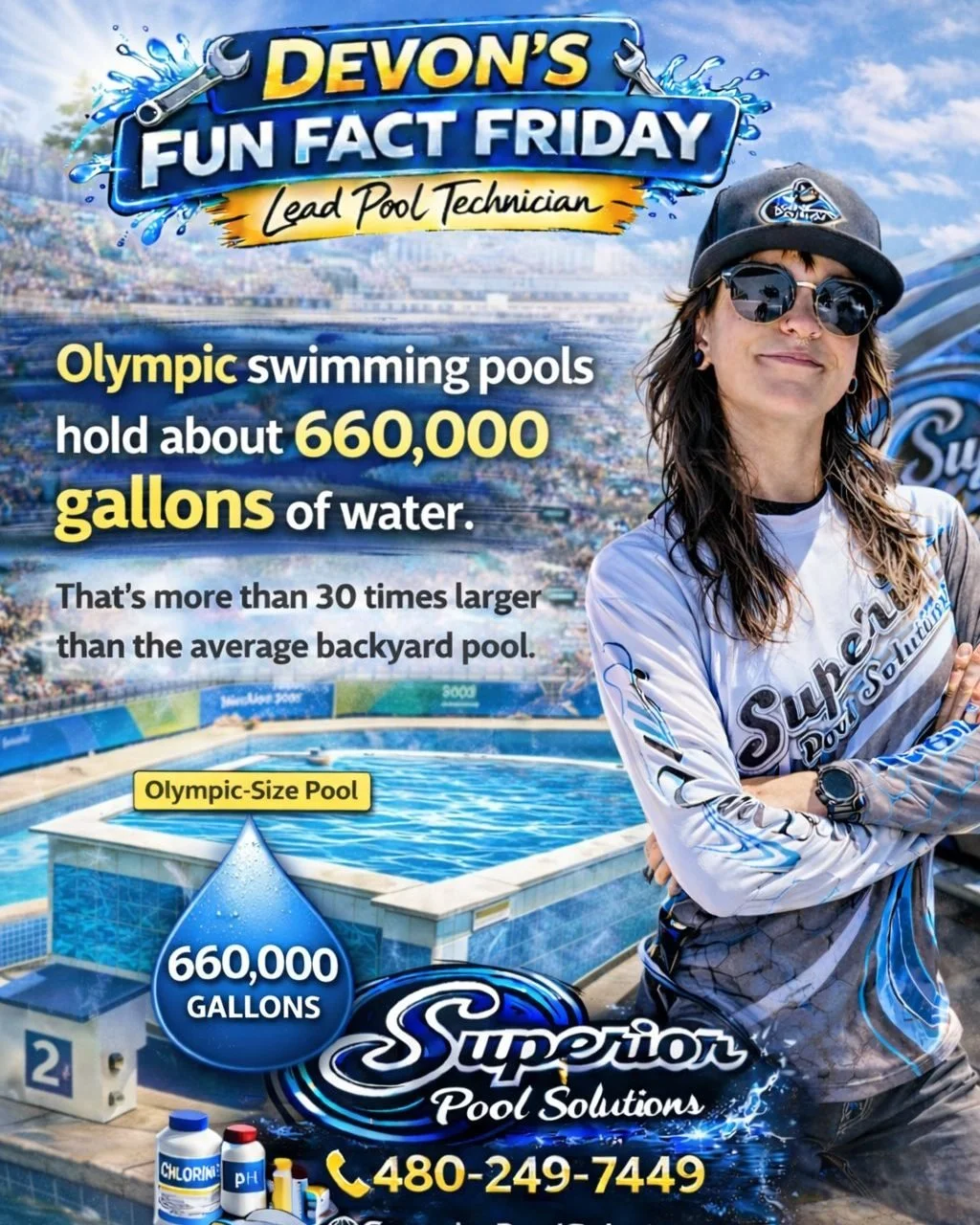 FUN FACT FRIDAY 💧

Olympic-size pools hold around 660,000 gallons of water 😳

That&rsquo;s more than 30x the size of the average backyard pool!

It really puts into perspective how important proper circulation, filtration, and chemical balance are&