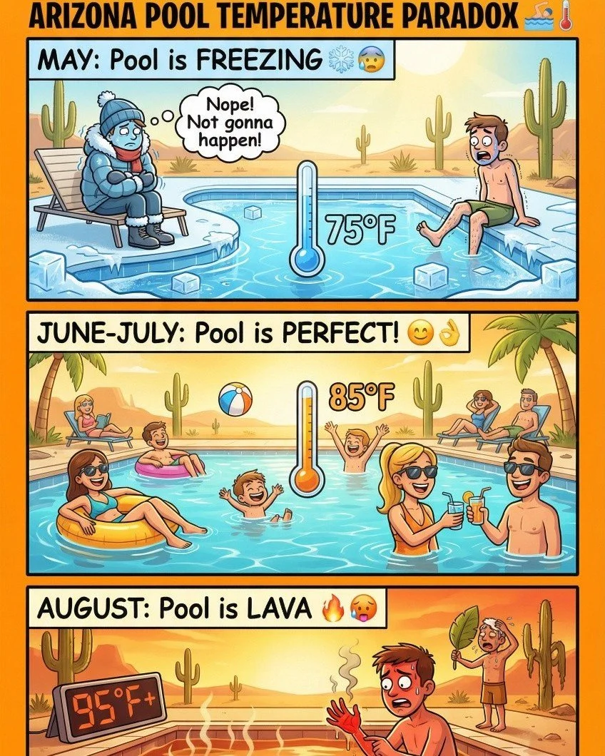We didn&rsquo;t create this&hellip; but it&rsquo;s way too accurate not to share 😂

Arizona pool owners know exactly what this means 👇
❄️ May: &ldquo;Nope&rdquo;
☀️ June/July: Perfect
🔥 August: basically soup

👉 If you know, you know 😅
