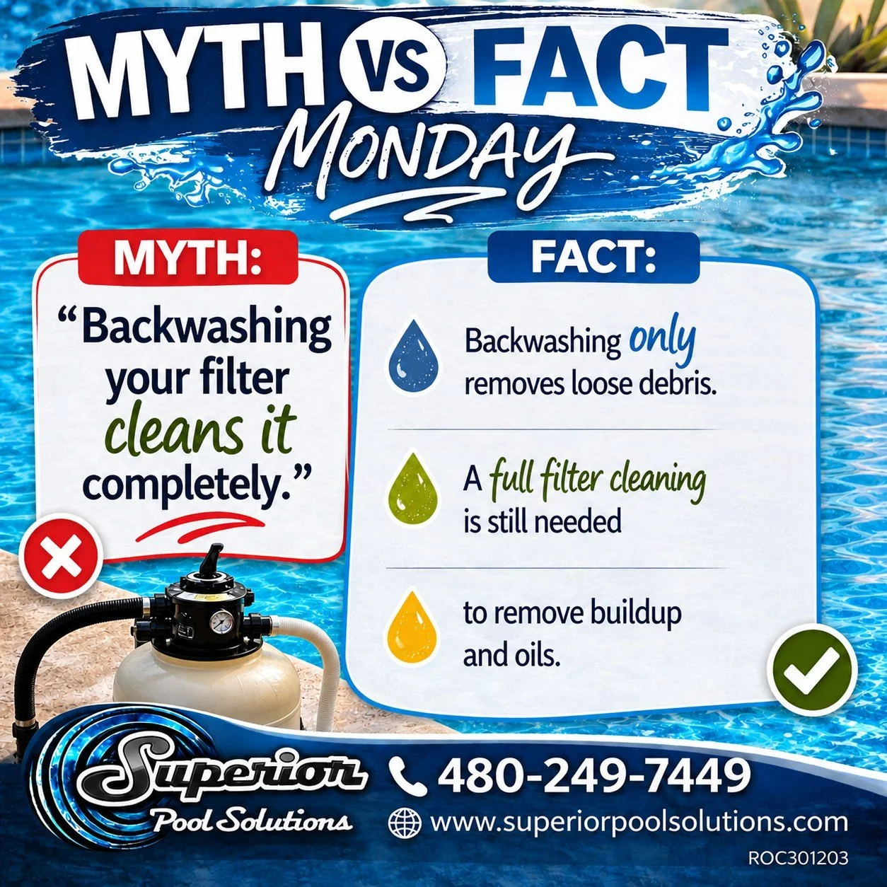 💦 Myth vs. Fact Monday 💦

MYTH: Backwashing your filter keeps it clean forever.

FACT: Backwashing is only designed to remove loose debris from a sand filter. Over time, oils, dirt, and fine particles can still build up within the filter media, red