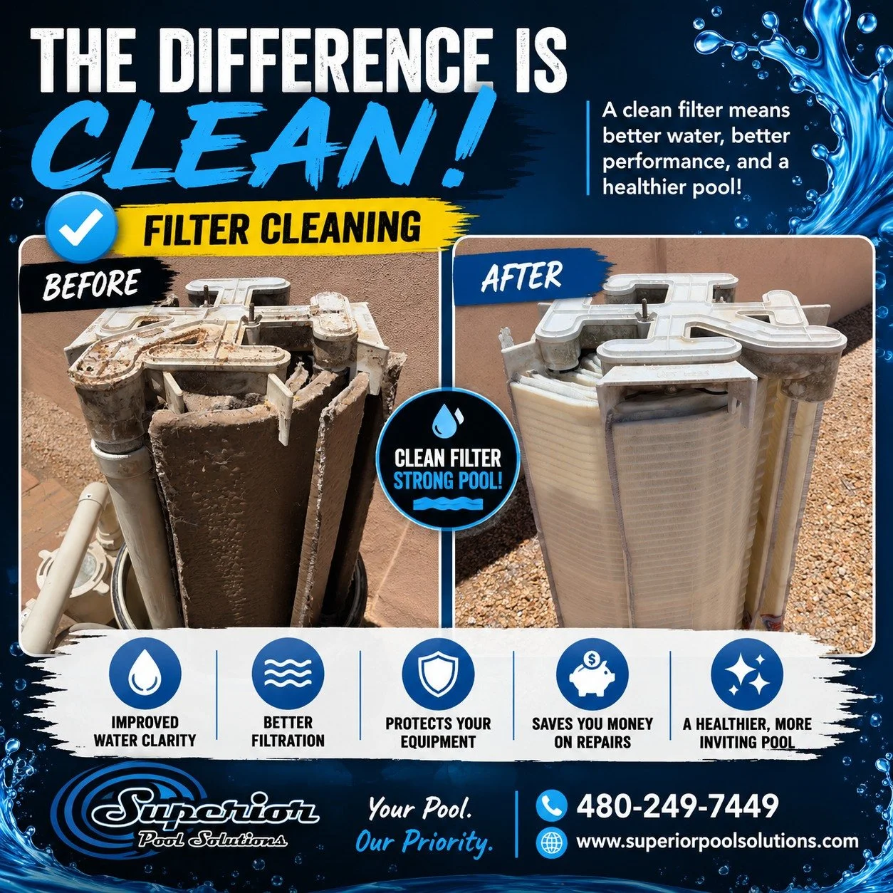 🫧 The Difference Is Clean! 🫧

A dirty filter doesn't just look bad&mdash;it makes your entire pool work harder.

When your filter becomes clogged with dirt, oils, and debris, water can't circulate properly. That means:
✅ Reduced filtration
✅ Poor w