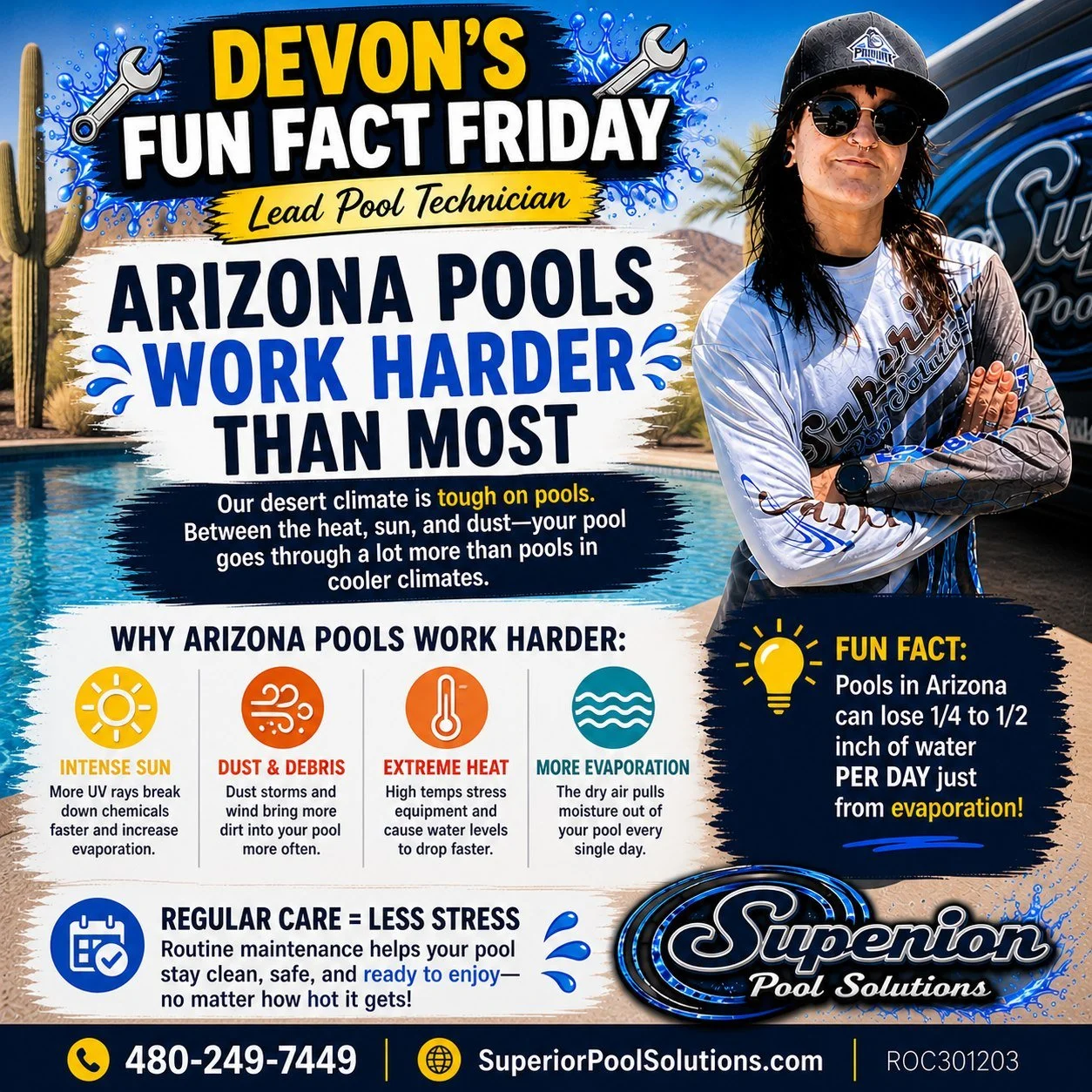 🌵☀️ DEVON'S FUN FACT FRIDAY ☀️🌵

Did you know Arizona pools have one of the toughest jobs in the country?

Between our intense sunshine, triple-digit temperatures, blowing dust, and constant evaporation, your pool is working overtime almost every d