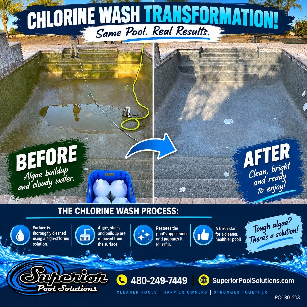 💦 CHLORINE WASH TRANSFORMATION! 💦

When algae and organic buildup become heavily embedded on a pool&rsquo;s surface, sometimes routine cleaning just isn&rsquo;t enough. This pool needed a more intensive reset, so our team performed a professional c