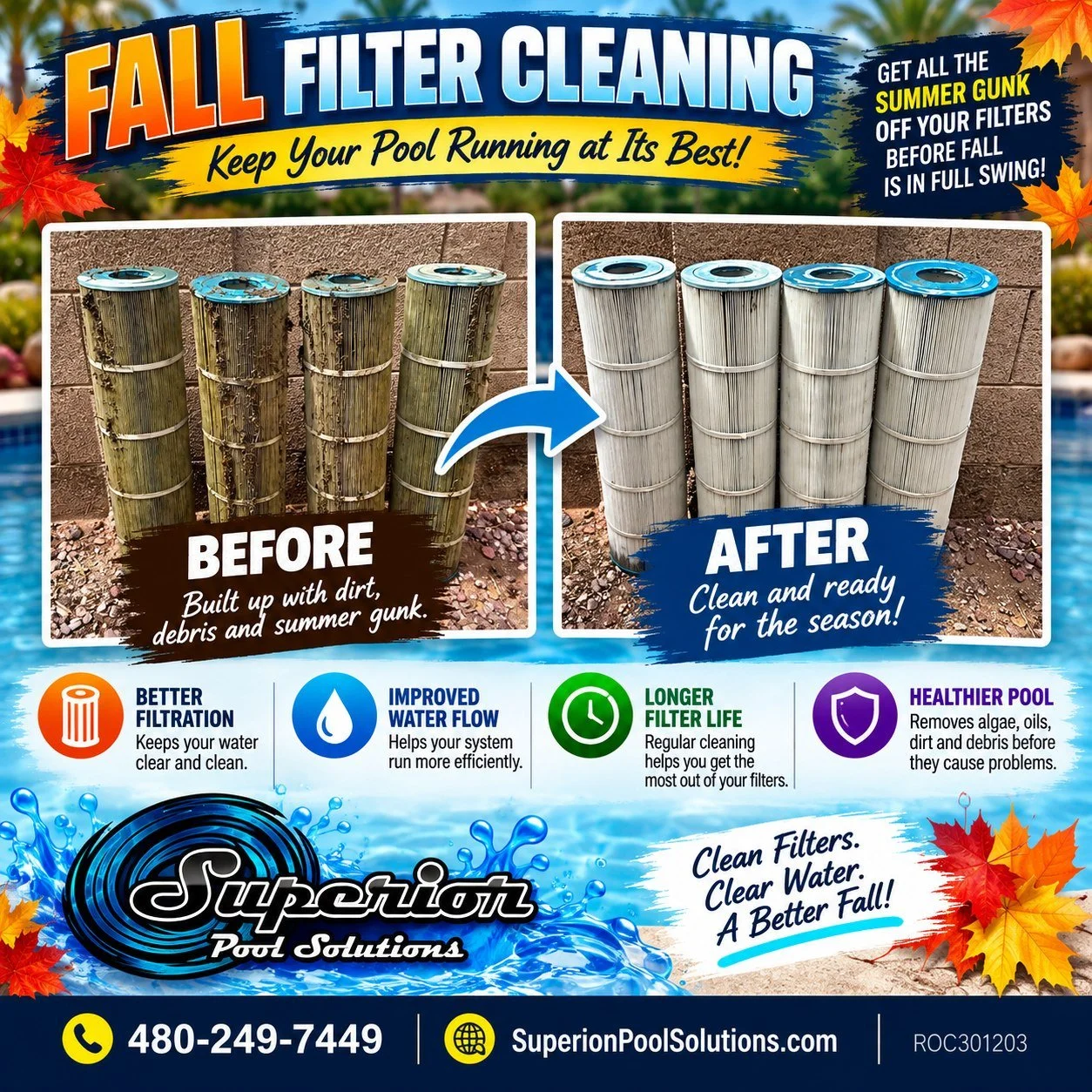 🍂💦 FALL FILTER CLEANING SEASON IS ALMOST HERE! 💦🍂

After surviving an Arizona summer, your pool filters have been working overtime. ☀️ Between dust, debris, oils, algae and everything else that finds its way into the water, those cartridges can c