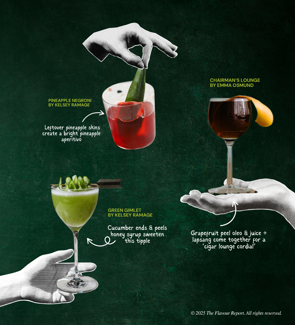 Has Sustainability Left the Bar? 