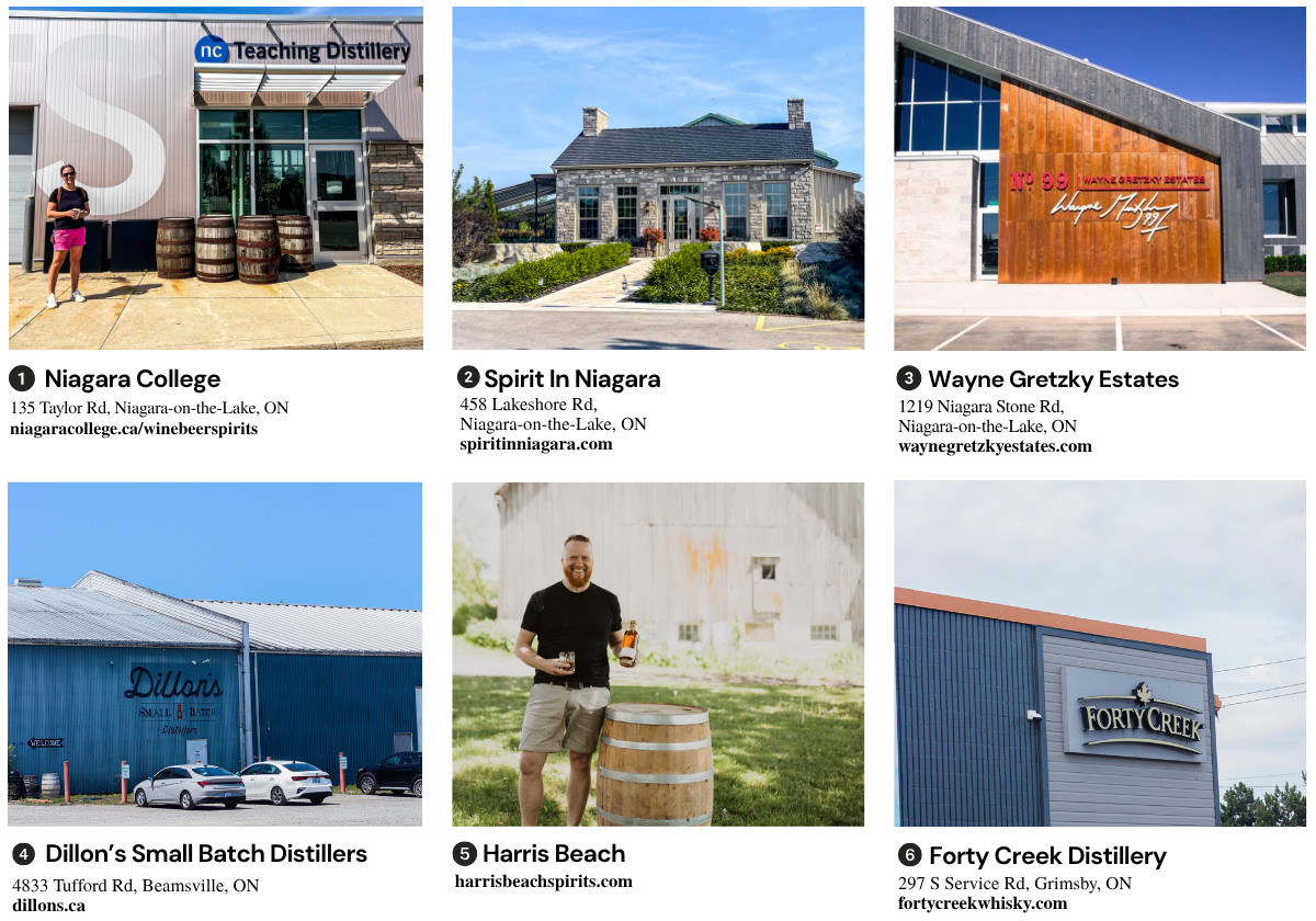 Niagara’s Next Chapter: Canada’s New Whisky Destination — Flavour Report