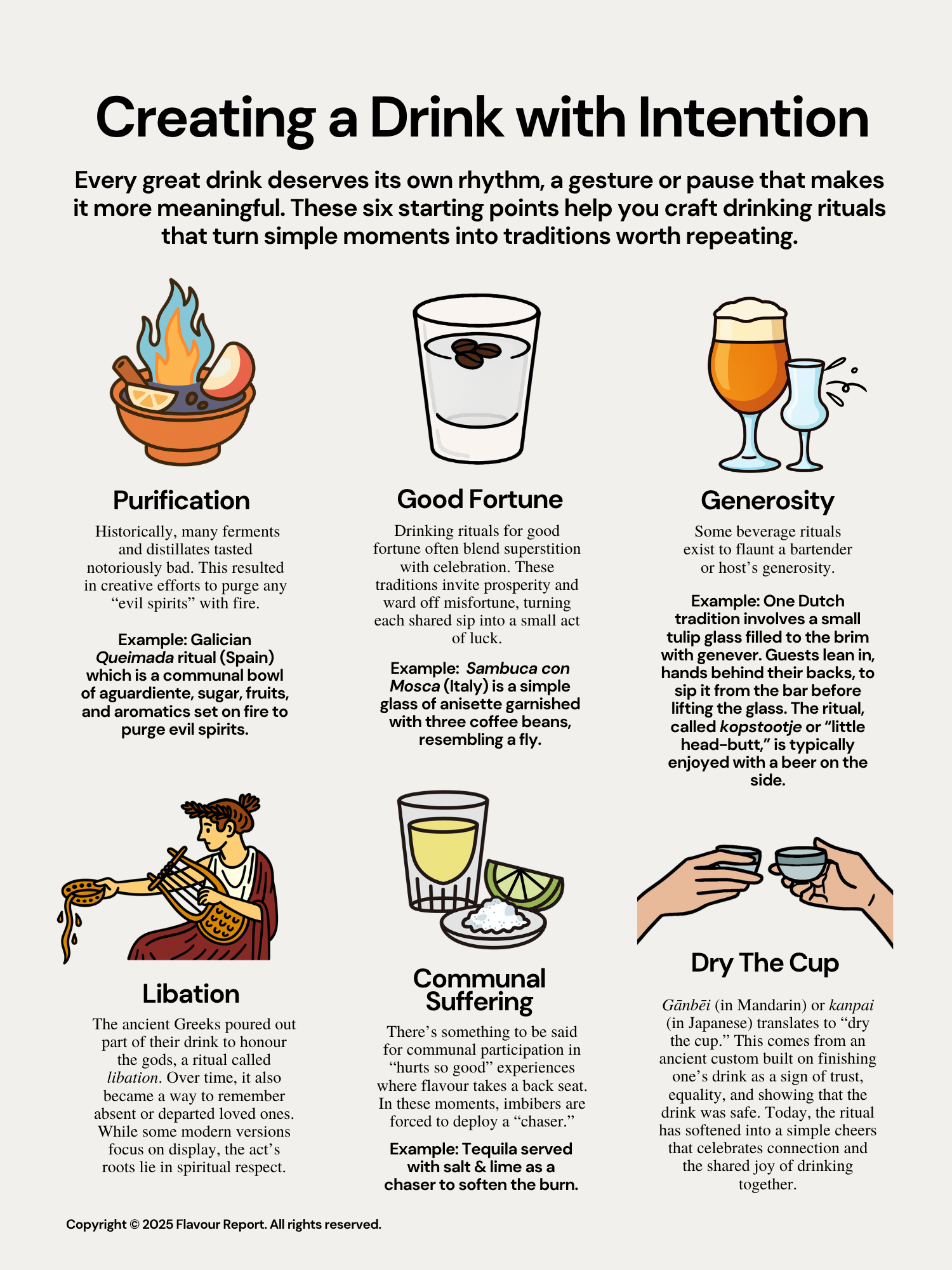 Sacred Serves: The Rituals That Make Drinking Human — Flavour Report