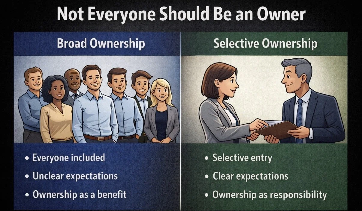 Not Everyone Should Be an Owner