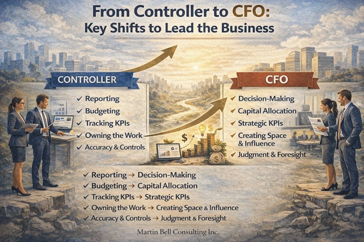 Strong Reporting Does Not Make a CFO