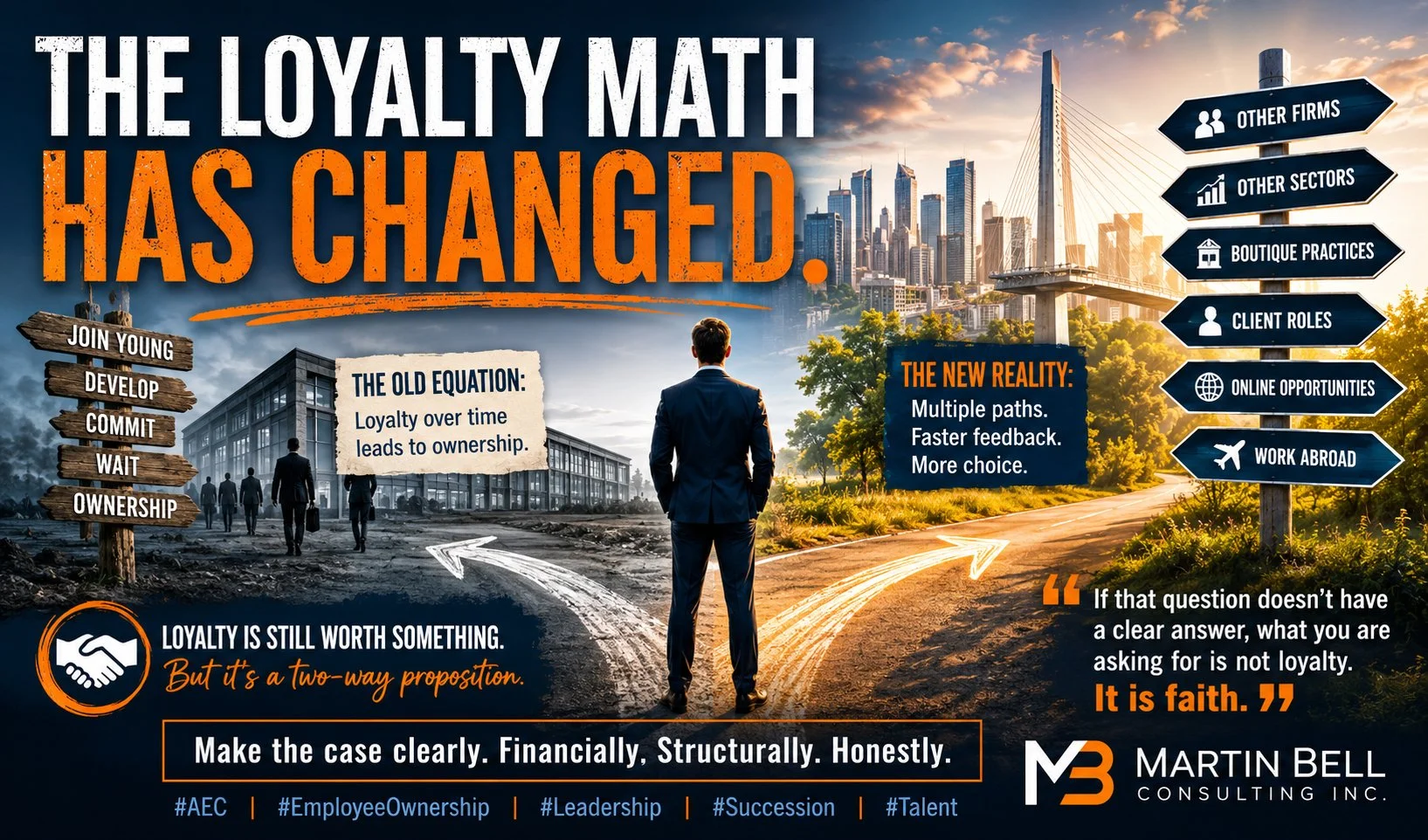 The Loyalty Math has Changed