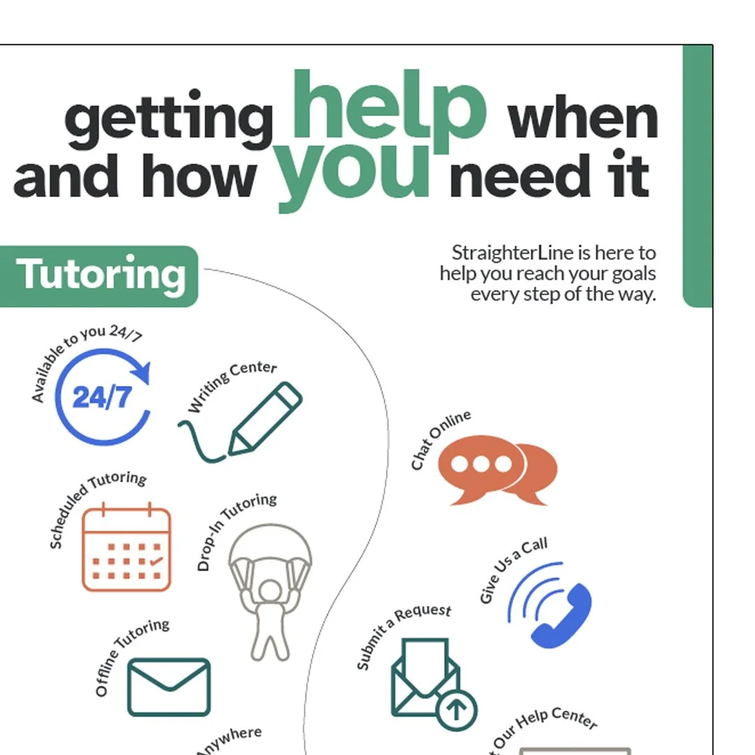 infographic_tutoring-support.jpg